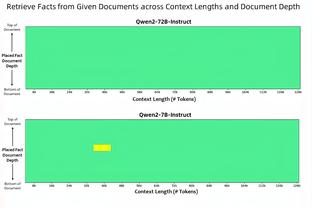 乔-科尔：建议加拉格尔留在蓝军，他能取得亨德森在红军的成就